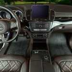 Why Rubber Mats Are Important in Every Car car rubber mats